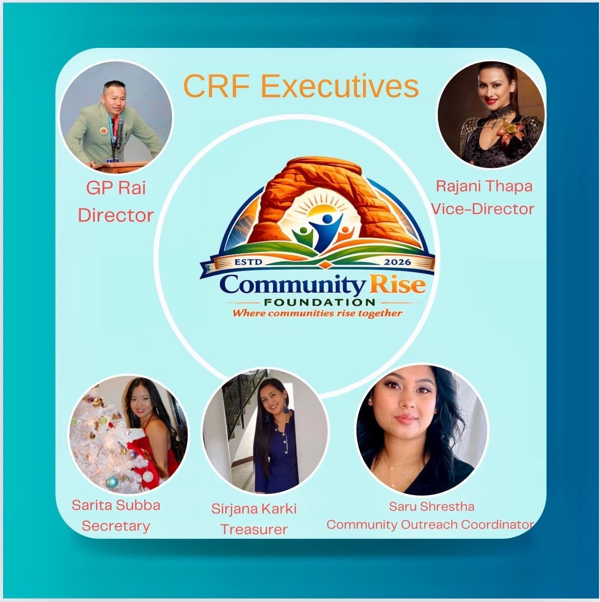 A board of five circular portraits arranged around the Community Rise Foundation logo, each captioned with a name and role